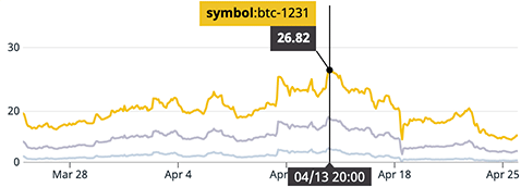 btc-1213