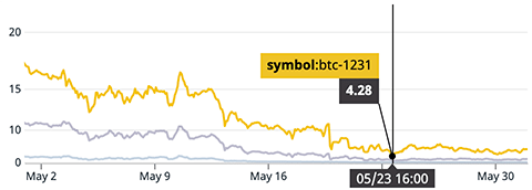 btc-1213