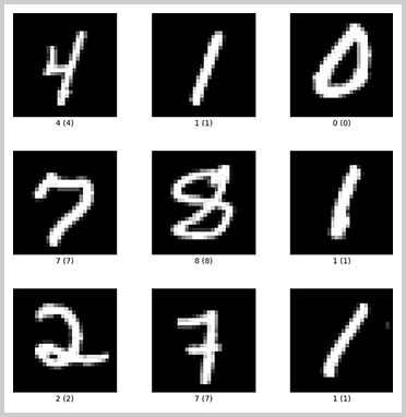 mnist-preview