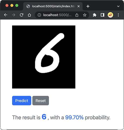 mnist-ui