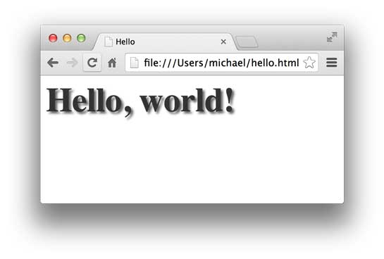 hello-css